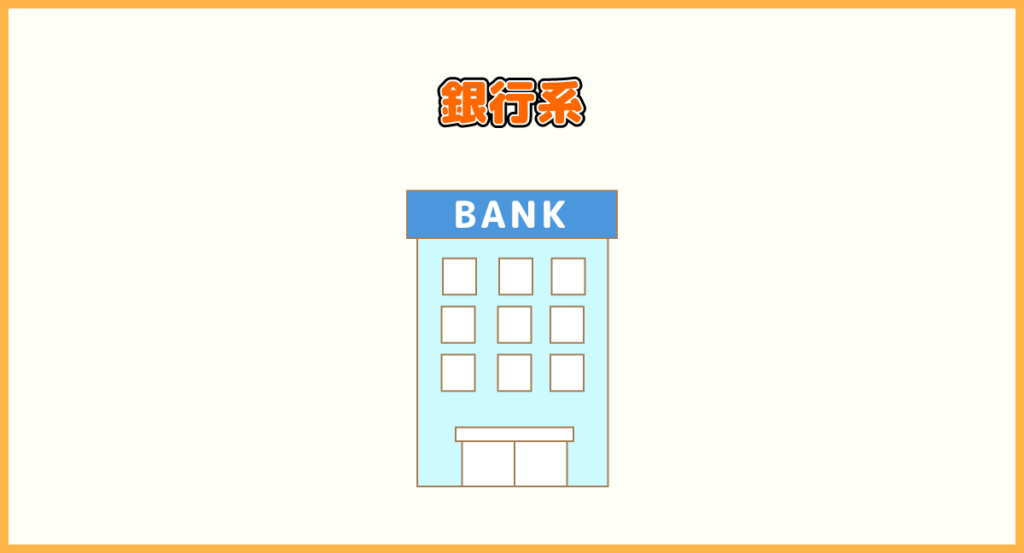 銀行系の自動車ローン